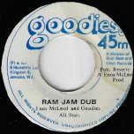 Ram Jam Party / Ram Jam Dub - Enos Mcleod / Enos Mcleod And Goodies All Stars